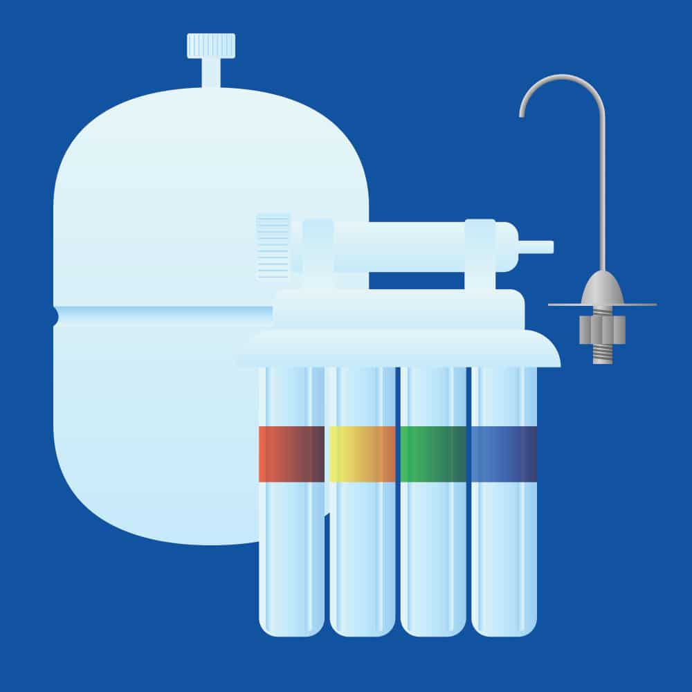 portable watermaker